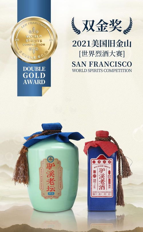 驢溪雙金閃耀，SFWSC賽事再證中國酒品魅力